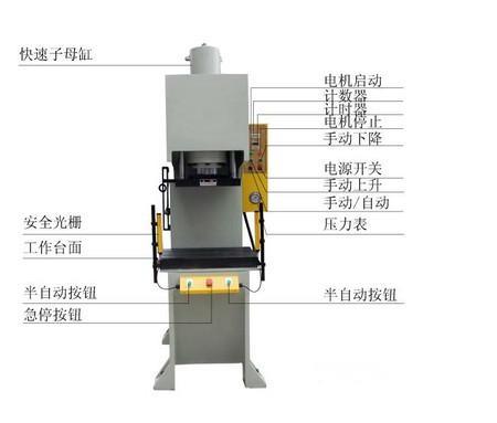 广州华创20吨快速单柱液压机厂家价格